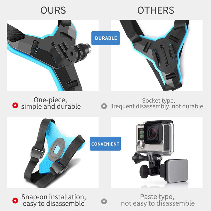 Helmet Hero: Chin Strap Mount for GoPro & Action Cameras!